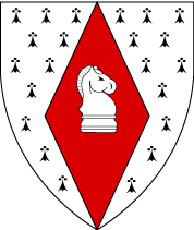 Arms Image